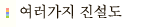 진설도